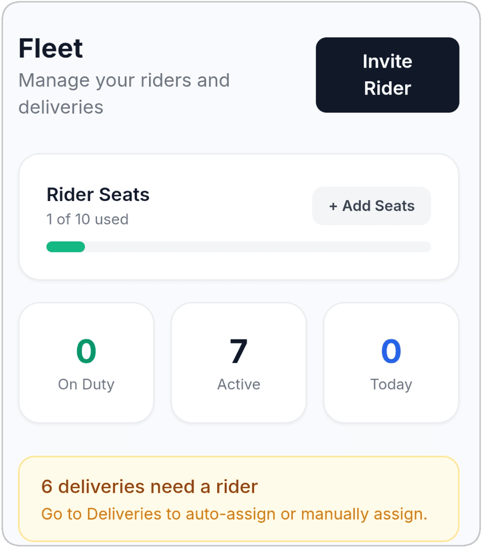 Fleet dashboard with riders on duty